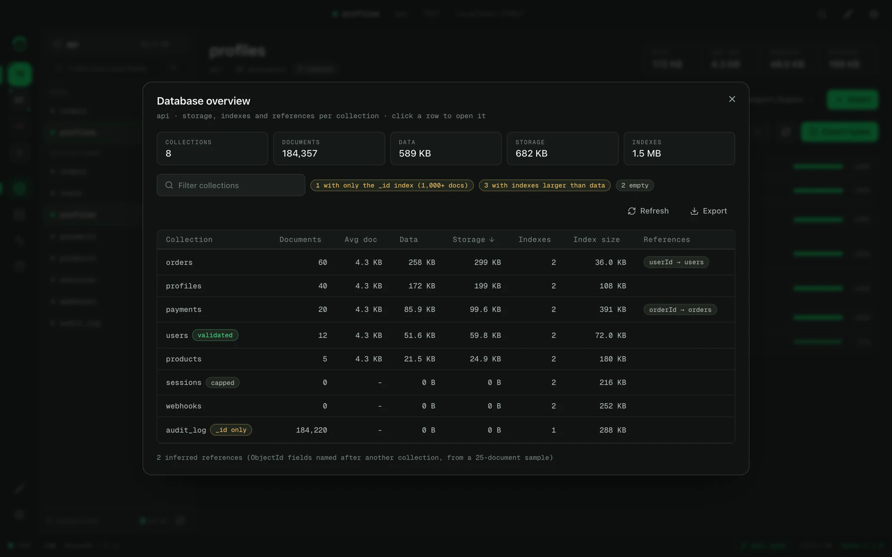 Database overview: sizes and index stats for every collection, with flags