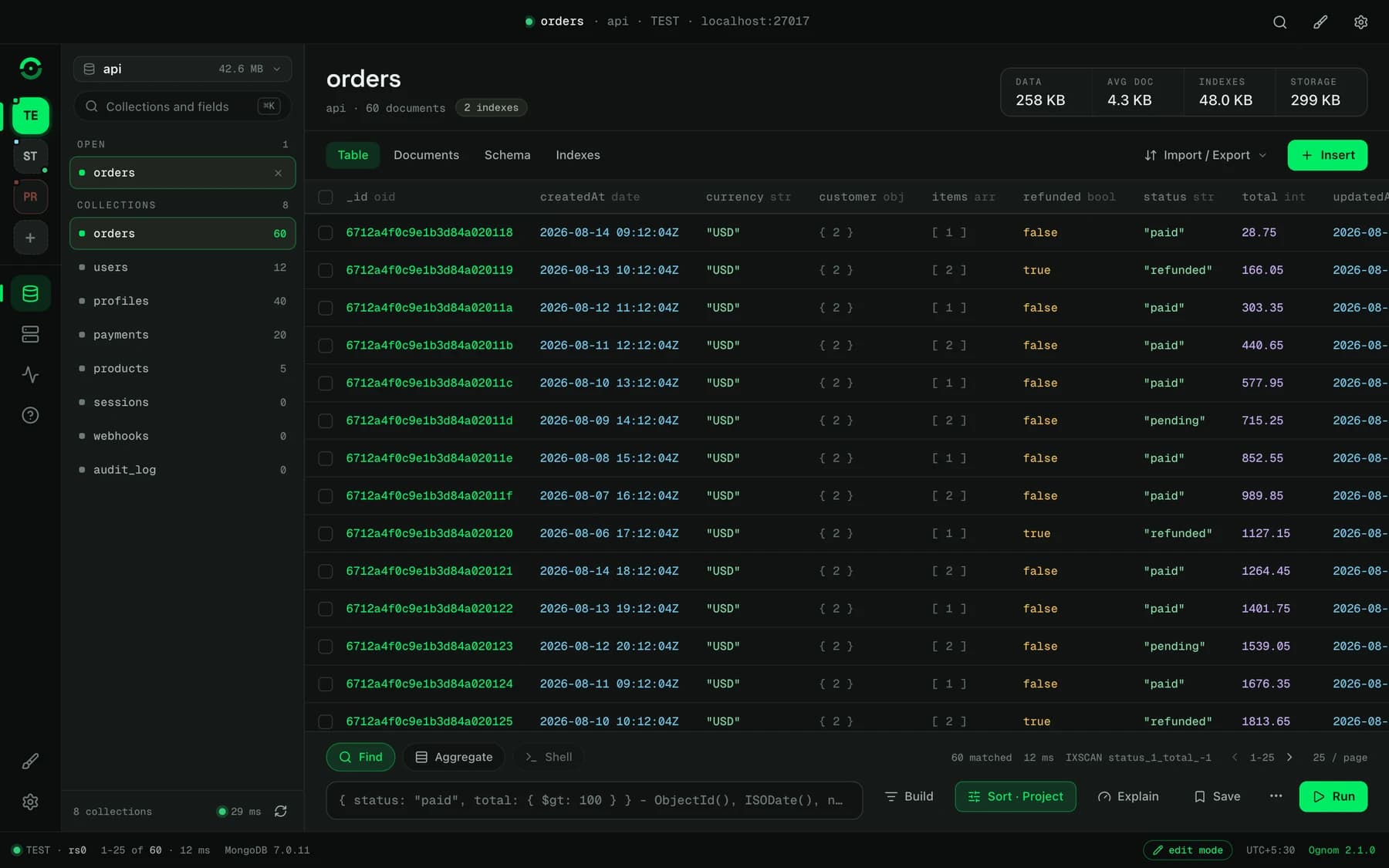Ognom: the orders collection in the table view, with the query dock showing matched count, timing and the index used